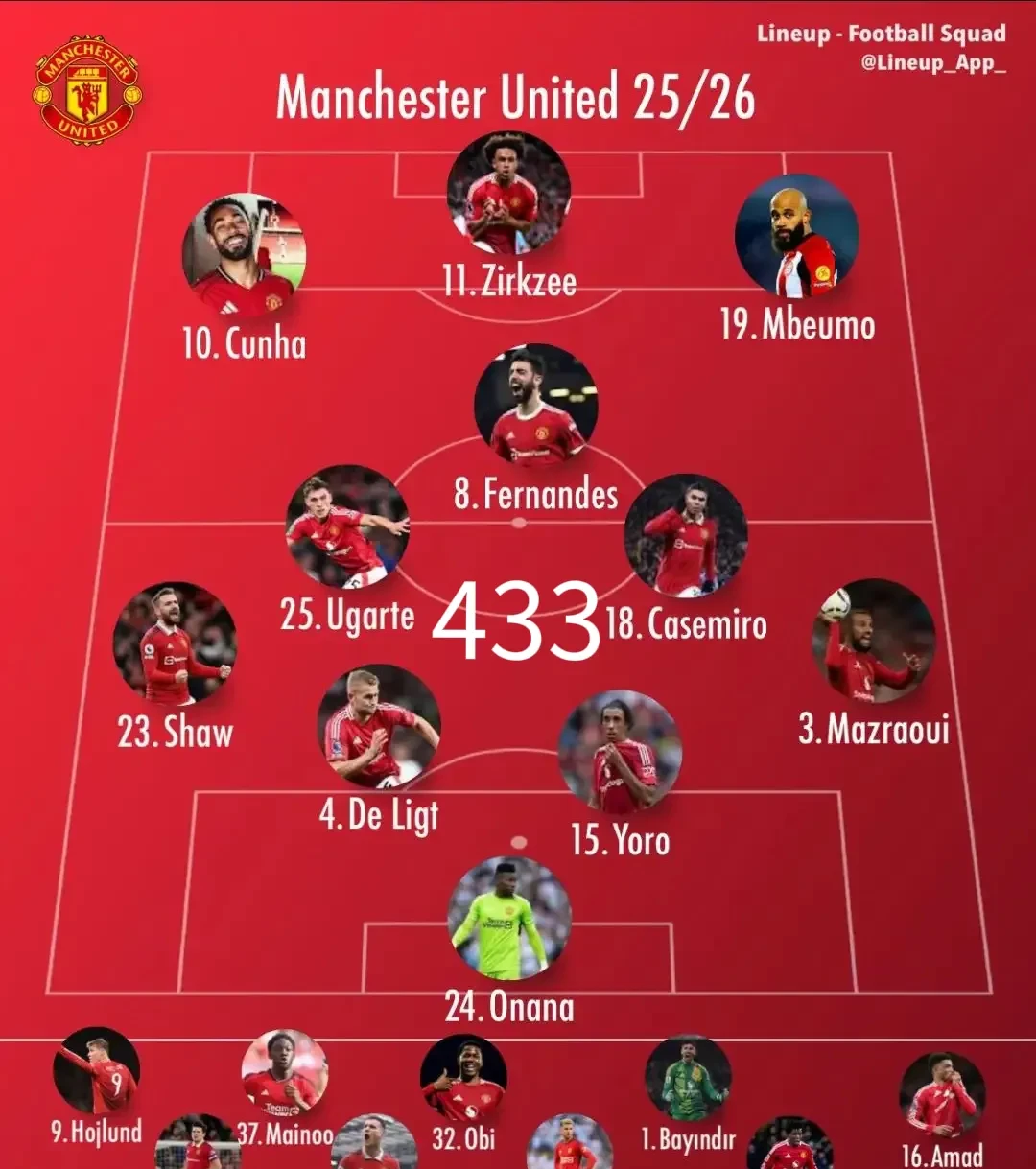 曼城欧冠赛程曝光，对手实力不容小觑